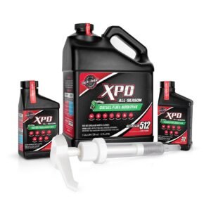 Opti-Lube XPD All-Season Diesel Fuel Additive – 1 gal